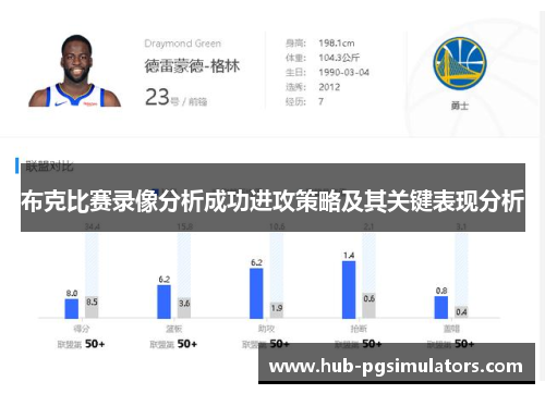 布克比赛录像分析成功进攻策略及其关键表现分析