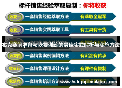 布克赛前准备与恢复训练的最佳实践解析与实施方法