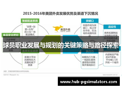 球员职业发展与规划的关键策略与路径探索