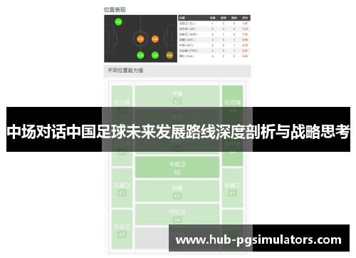 中场对话中国足球未来发展路线深度剖析与战略思考