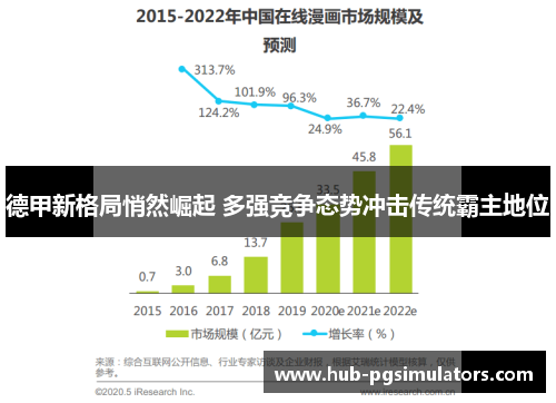德甲新格局悄然崛起 多强竞争态势冲击传统霸主地位