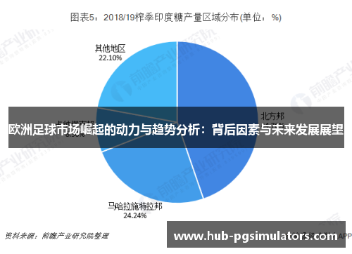 欧洲足球市场崛起的动力与趋势分析：背后因素与未来发展展望