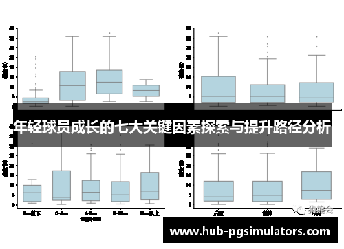 年轻球员成长的七大关键因素探索与提升路径分析