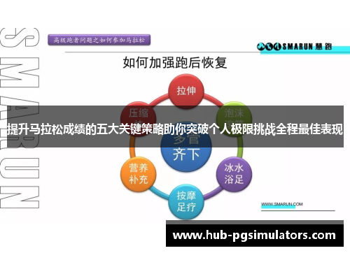 提升马拉松成绩的五大关键策略助你突破个人极限挑战全程最佳表现