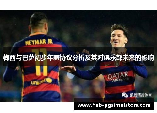 梅西与巴萨初步年薪协议分析及其对俱乐部未来的影响