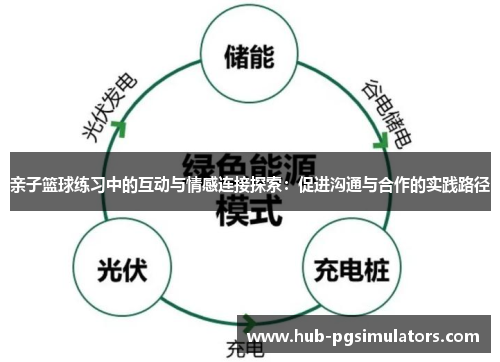 亲子篮球练习中的互动与情感连接探索：促进沟通与合作的实践路径