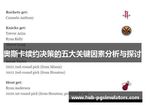 奥斯卡续约决策的五大关键因素分析与探讨