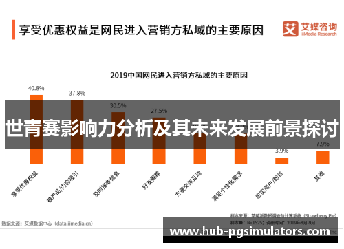 世青赛影响力分析及其未来发展前景探讨