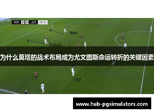 为什么莫塔的战术布局成为尤文图斯命运转折的关键因素