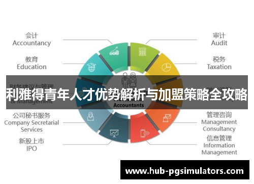 利雅得青年人才优势解析与加盟策略全攻略