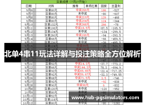 北单4串11玩法详解与投注策略全方位解析