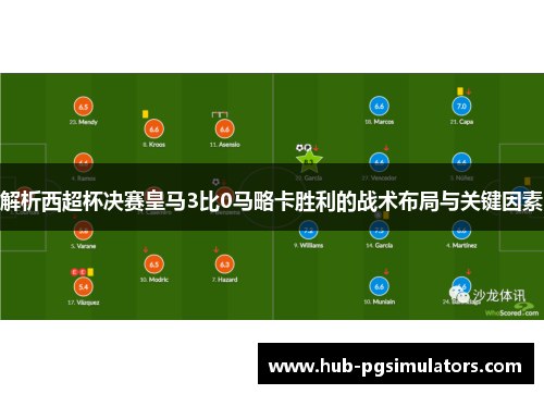 解析西超杯决赛皇马3比0马略卡胜利的战术布局与关键因素
