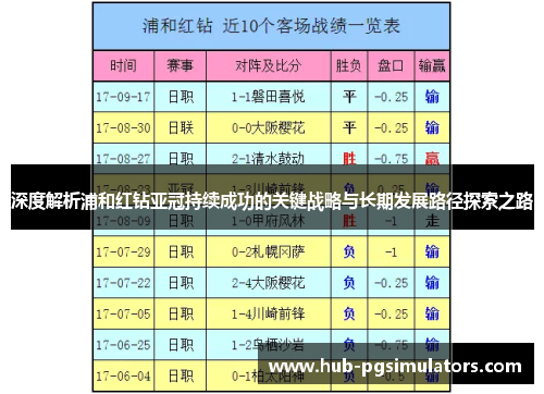 深度解析浦和红钻亚冠持续成功的关键战略与长期发展路径探索之路