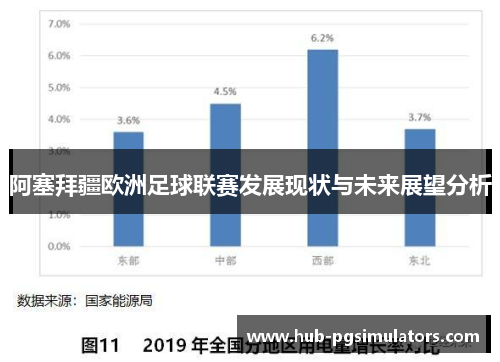 阿塞拜疆欧洲足球联赛发展现状与未来展望分析