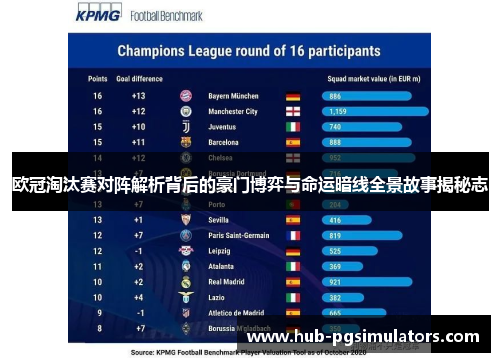 欧冠淘汰赛对阵解析背后的豪门博弈与命运暗线全景故事揭秘志
